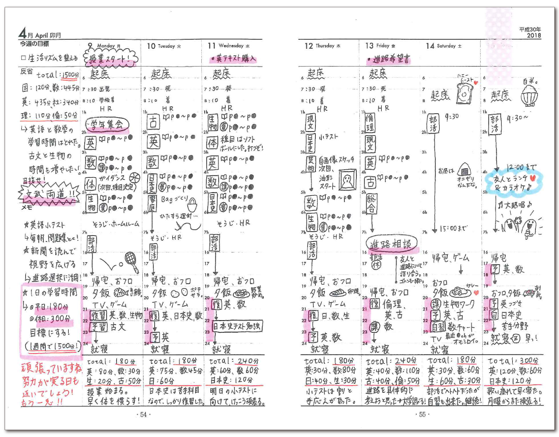 システム手帳の書き方例